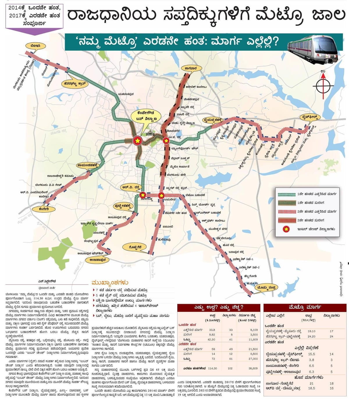 Namma เมโทรขั้นที่ 2 บนแผนที่เส้นทาง